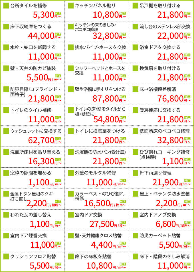 その他のリフォーム